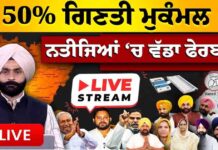 50% ਗਿਣਤੀ ਮੁਕੰਮਲ ਨਤੀਜਿਆਂ ‘ਚ ਵੱਡਾ ਫੇਰਬਦਲ