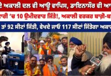 ਕਹਿੰਦੇ ਅਕਾਲੀ ਦਲ ਵੀ ਆਊ ਵਾਪਿਸ, ਡਾਇਨਾਸੌਰ ਵੀ ਆਉਣਗੇ, ਵੇਖਦੇ ਜਾਓ 117 ਸੀਟਾਂ ਜਿੱਤੇਗਾ ਅਕਾਲੀ ਦਲ